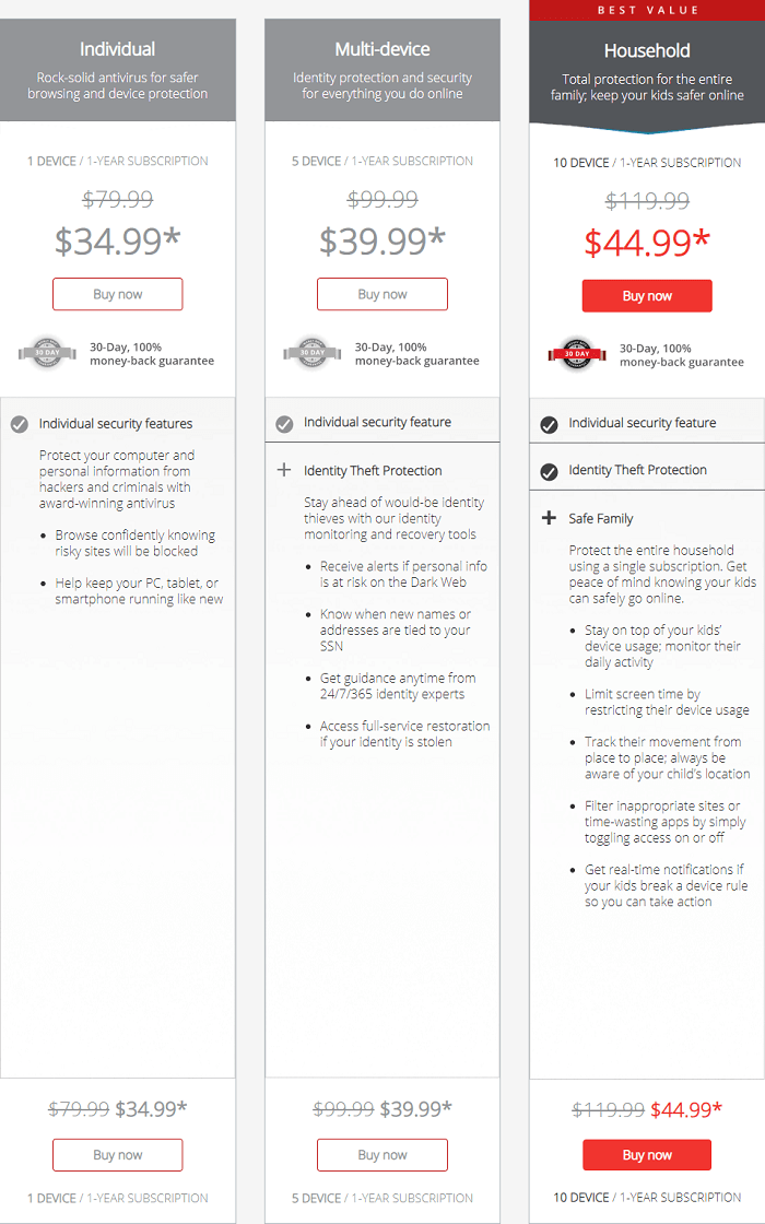 McAfee Security Suites and Features 2019