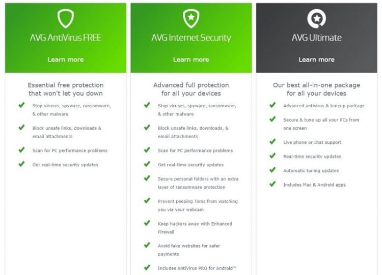 malwarebytes vs avast vs avg vs mcafee vs norton antivirus