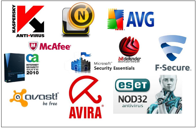 antiviruses